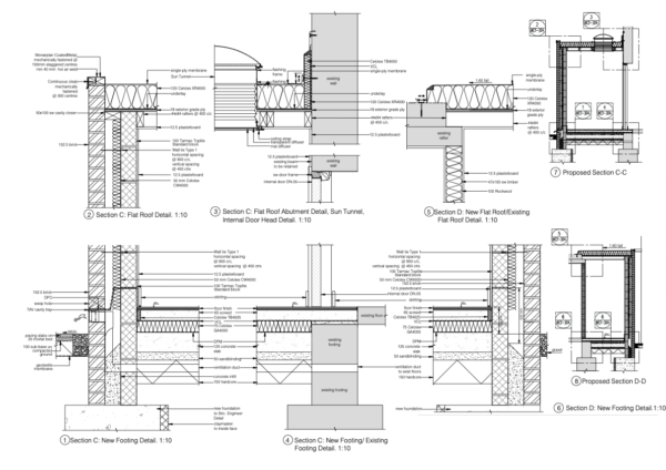 Alterations to existing dwelling house to create 6 bedroom HMO in Mill Lane, Sawston